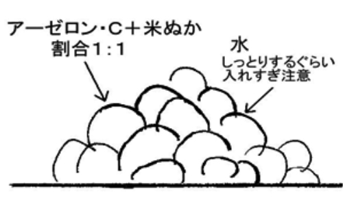 アーゼロン・Ｃと米ぬかを加え、しっとりするくらいの水を入れよく混ぜる。